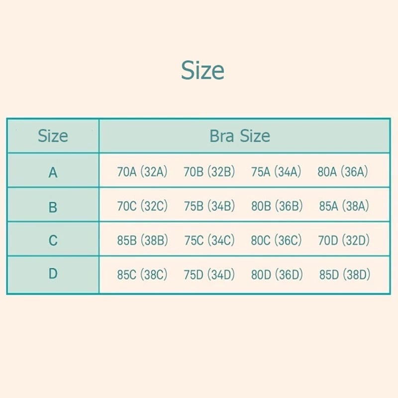 Pritha Strapless Bra